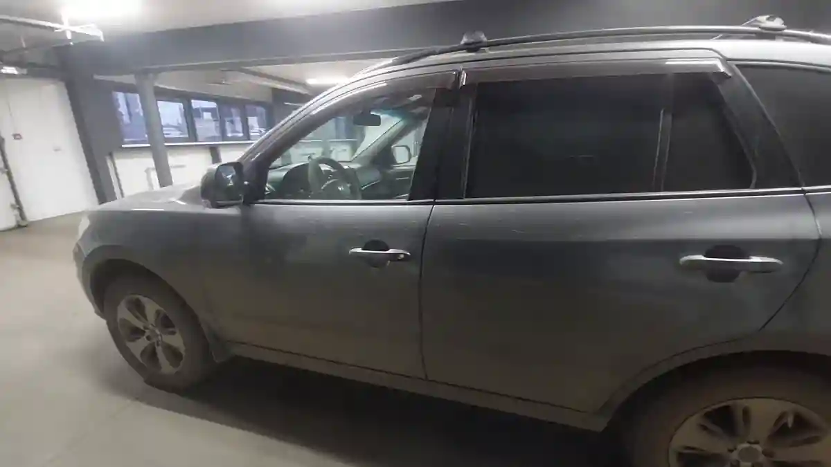 Hyundai Santa Fe 2011 года за 7 800 000 тг. в Астана